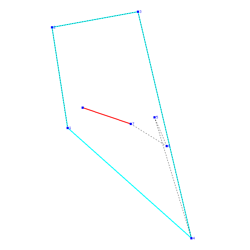 Flugauswertung